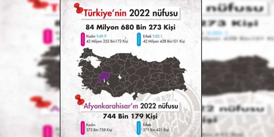 Yeni nüfus 744 bin 179